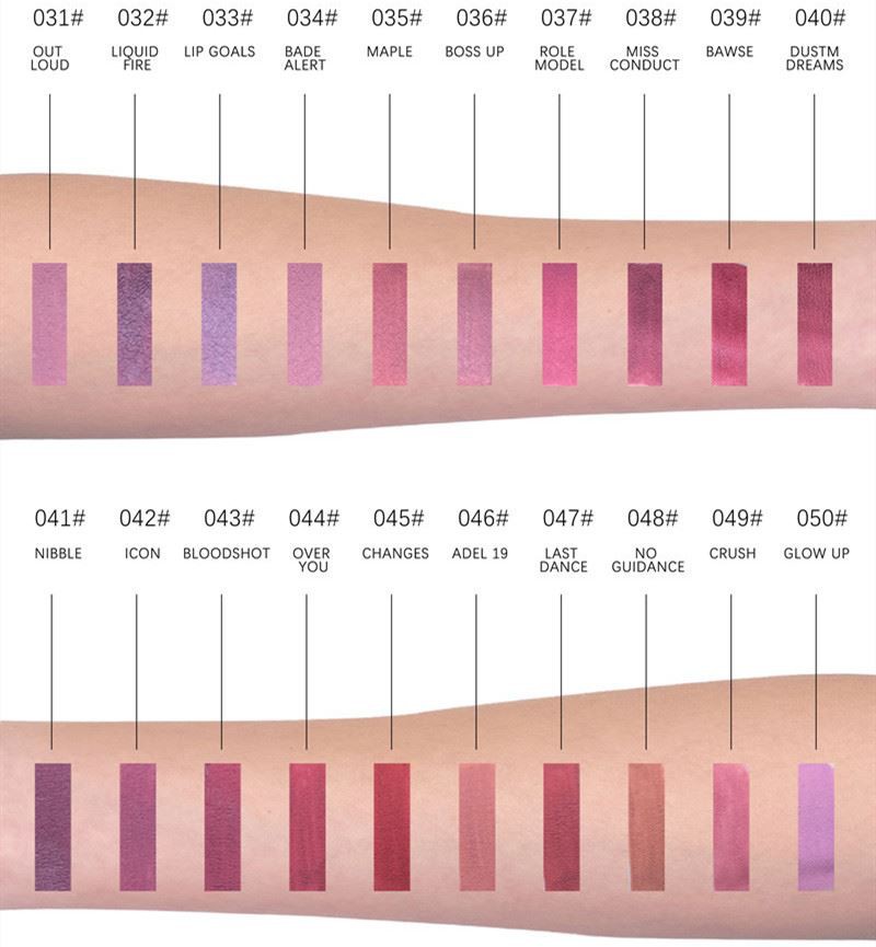 Product description-1