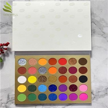 Kozmetika Senčilo za oči